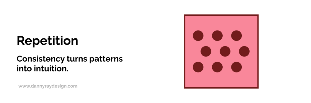 UX repetition principle using consistent visual patterns to reinforce usability and create intuitive user experiences.