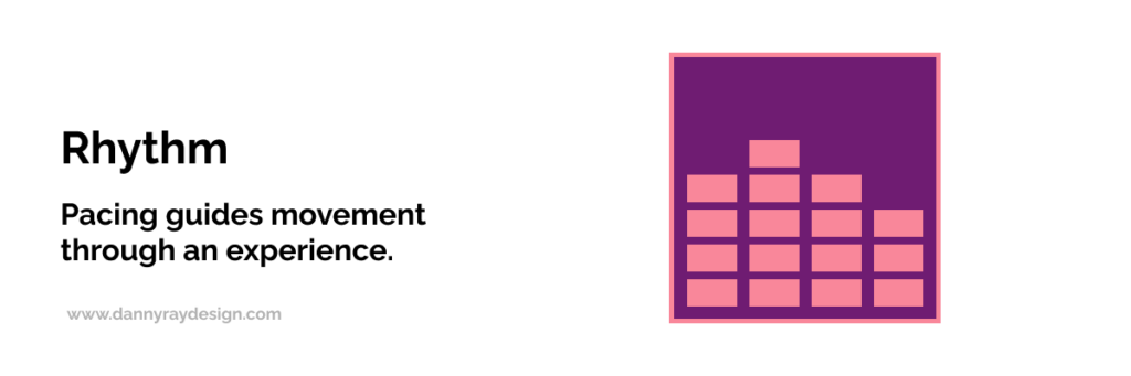 UX rhythm principle demonstrating structured spacing and layout patterns that guide users smoothly through content.