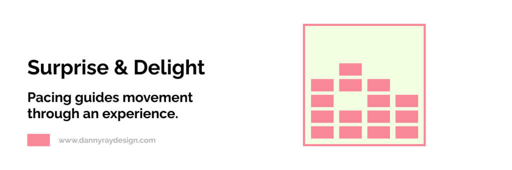 UX design moment of surprise and delight using playful visual elements to enhance engagement without disrupting flow.